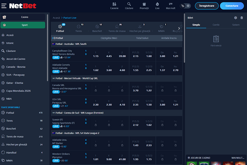 Casă de pariuri online NetBet